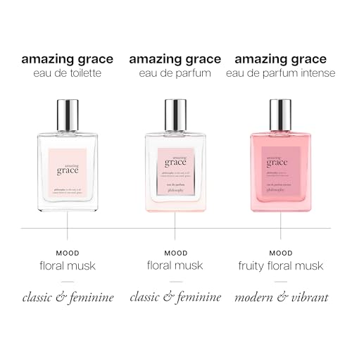 Women's Floral Eau de Parfum - Long Lasting Clean & Feminine Fragrance with Bergamot, Lily & Musk - 2 fl oz