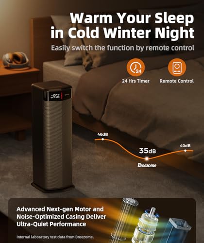BREEZOME Black Space Heater 1500W PTC Ceramic Electric Heater with Remote