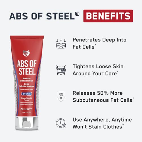 Abs of Steel Maximum Definition Cream - 8 Fl Oz Sculpting and Toning Formula