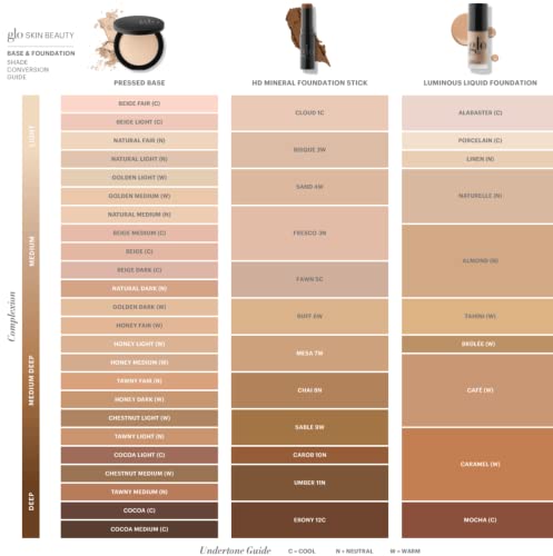 Glo Skin Beauty Luminous Liquid Mineral Foundation SPF 18 - Naturelle