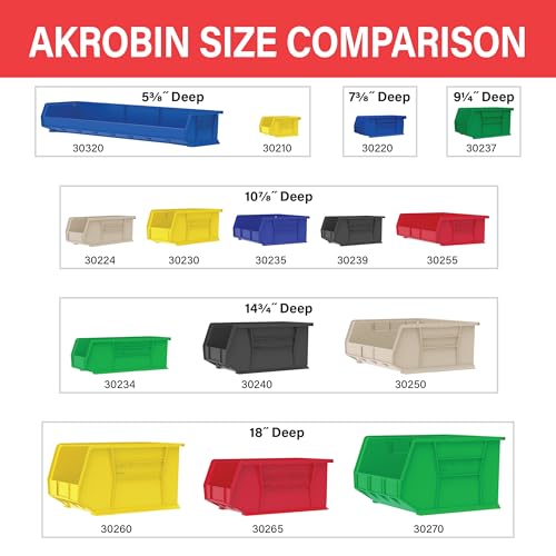 Akro-Mils Stackable Plastic Storage Bins 3-Pack - Heavy-Duty Garage & Workshop Organizer, Black