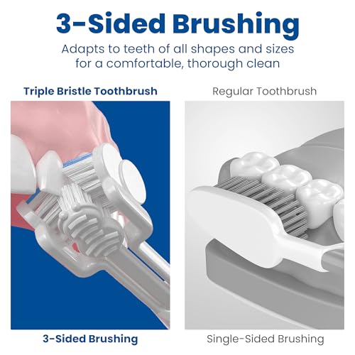 Triple Bristle Original Sonic Toothbrush - Rechargeable 3-Sided Design, Dentist Approved