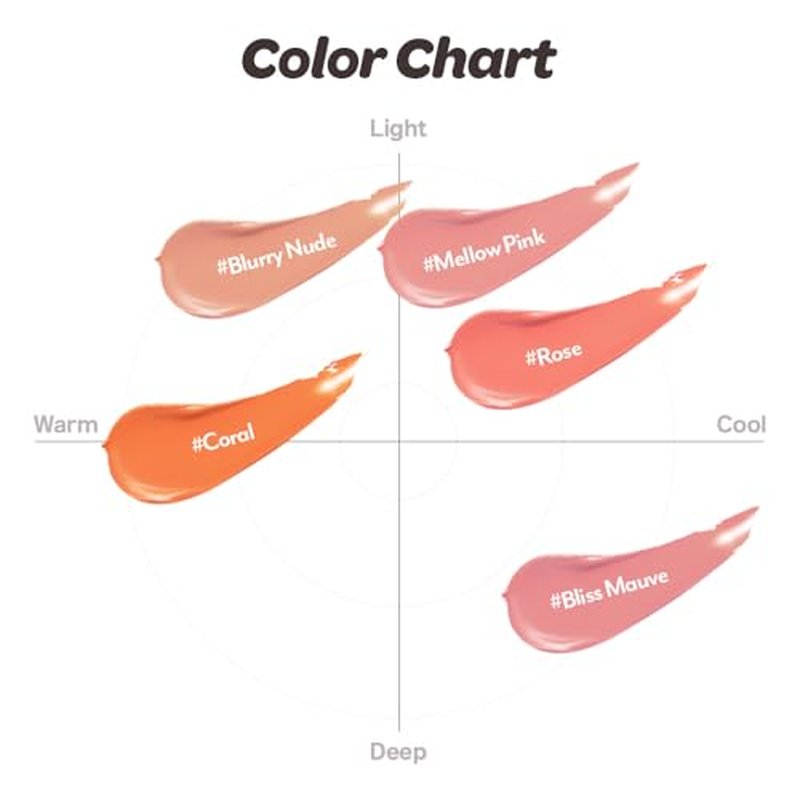 I'M MEME Blusher - I'm Multi Stick 005 Bliss Mauve | Easy Blendable Cream Blush for Natural Look, Multi Blush Stick for Cheek Tint, Face Contour Makeup, and Face Blush, Suitable All Ages, Cute Stuff