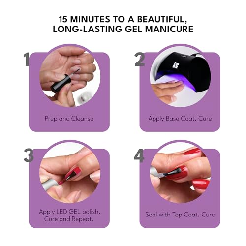 RC Red Carpet Manicure Fortify & Protect LED Gel Top Coat ? High Shine Top with Vitamin A & Biotin, Long-Lasting, Strengthens Nails, No Chipping or Peeling (0.3 Fl Oz) (Pack of 2)