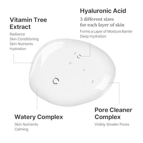 Swanicoco Pregnancy Safe Skincare Brightening Duo (Instagram Viral Product) Multi Solution Vitamin Essence & Fermentation Peptine Eye Care, Even Skin Tone, Dark Eye Circles, Stocking Stuffer