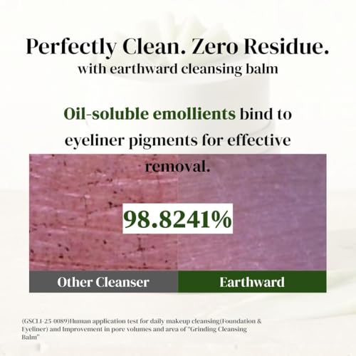 Deep Cleansing Balm 2PCS - Makeup Removal, Pore Cleanser & Oil Control with AHA BHA PHA & Centella