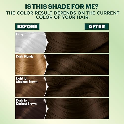 Garnier Hair Color Nutrisse Ultra Coverage Nourishing Creme, 500 Deep Medium Natural Brown (Glazed Walnut) Permanent Hair Dye, 1 Count (Packaging May Vary)