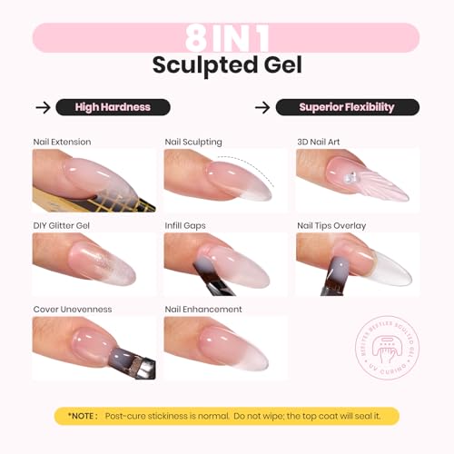 Beetles Builder Gel Nude Pink Sculpted Gel High Hardness for Nail Extension Broken Repair Protection Durable for Home Salon UV LED Lamp Cured Nail DIY Art Manicure 1 oz
