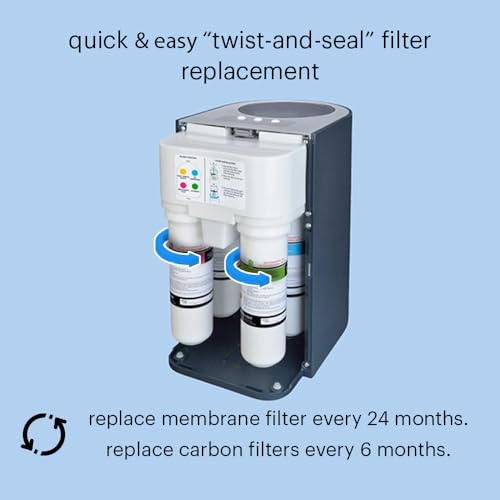 Water Filter Replacement 3 Pack for Under Sink Reverse Osmosis System - Lasts 6 Months