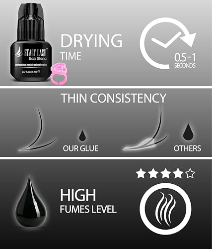 Extra Strong Eyelash Extension Glue 0.17 Fl Oz with Glue Ring - Fast Drying Professional Adhesive