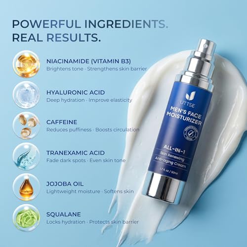 Men's All-in-One Face Moisturizer 1.7 Fl Oz Pack of 2 - Anti-Aging & Hydrating
