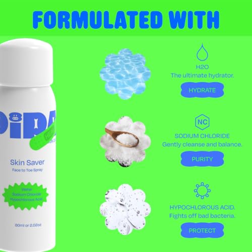Pipa Skin Saver Hypochlorous Acid Spray for Face & Body 60 ml | Head to Toe Daily First Aid Skin Repair Spray for Sensitive Skin | Helps Reduce Eczema, Irritations, Rashes, Acne, Redness & Breakouts