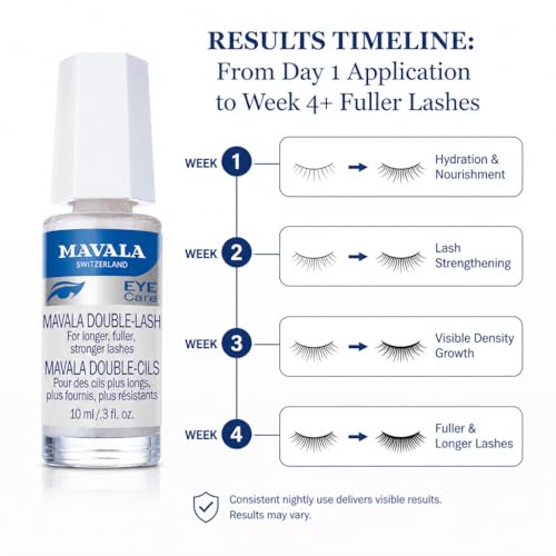 Mavala Eyelash Growth Treatment 0.1kg - Enhances Lash Thickness & Length