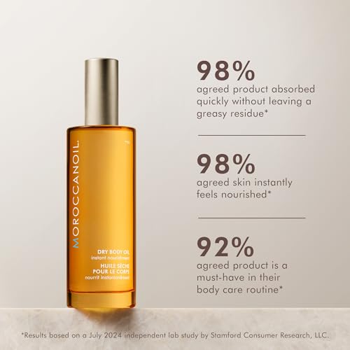 Moroccanoil Dry Body Oil 1.7 Fl Oz - Argan, Olive & Avocado Oil Nourishing Moisturizer