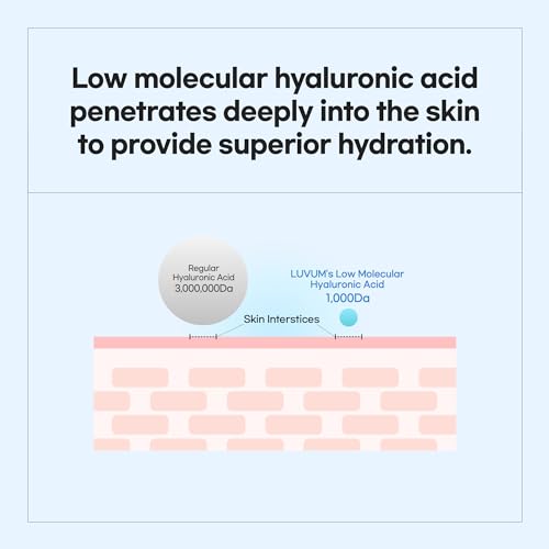 Bamboo Hyaluronic Moisturer Cream, Bamboo Extract, Hyaluronic Acid Moisturizer, 2.36 fl. oz