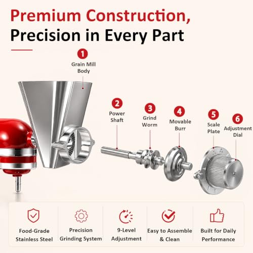 KitchenAid Grain Mill Attachment for Food Grinding, Flour & Wheat Milling