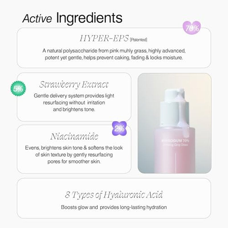 HYDROGUM 70% Priming Grip Dose 30ml (1.014 fl.oz) - Hydrates, Smoothes & Grips Makeup for Up to 15 Hours with Hyper-EPS, Korean Face Primer with Niacinamide