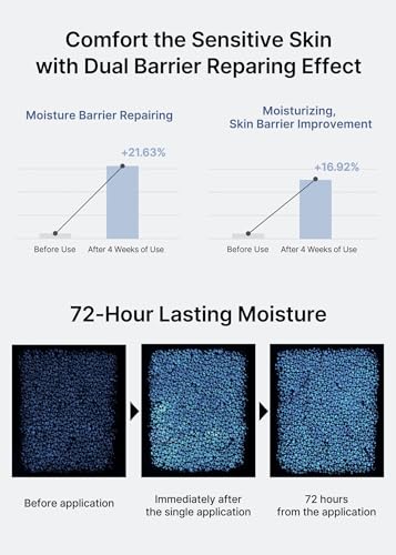 Dual Barrier Skin Wearable Cream - 1.69 fl.oz Moisturizer for Sensitive Skin