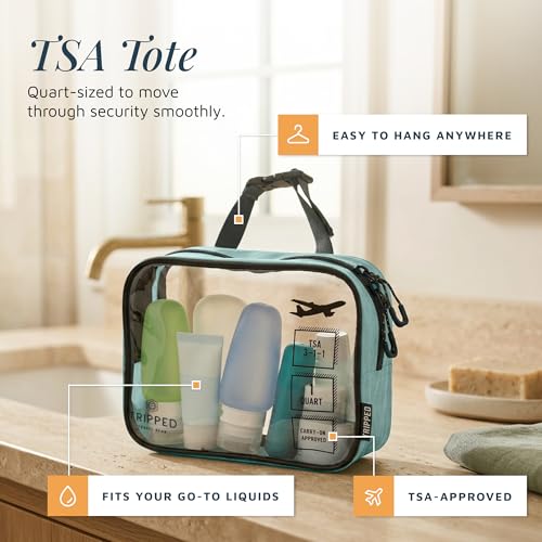 Turquoise 3-Piece Travel Toiletry Bag Set - Travel Organizer Bags