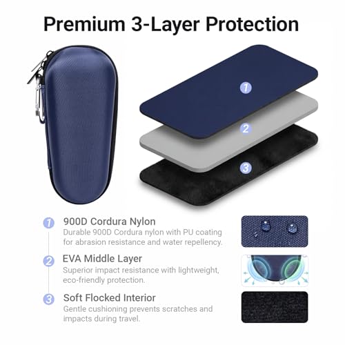 Nincha Electric Razor Case for Braun Series 3, 5, 7, 9 Shavers, Hard Shell EVA Travel Case with Charger Storage, Shaver Protective Carrying Case with Carabiner Navy Blue
