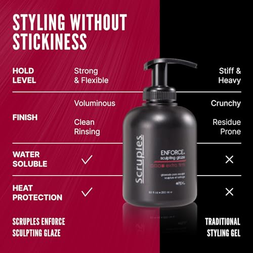 Scruples Hair Gel 8.5 Fl Oz - Strong Hold Styling & Curl Enhancer, Pack of 1