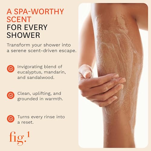 Fig.1 Exfoliating Body Scrub, Polish for Rough & Dead Skin, Keratosis Pilaris, Strawberry Skin, Volcanic Pumice, Glycerin, Eucalyptus Fragrance, Skin Smoother, Body Wash Scrub, 200 ml