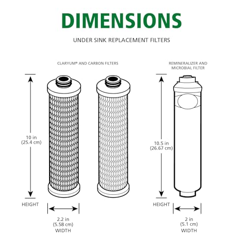 Reverse Osmosis Water Filter Replacement Kit for AO-US-RO-4000 - Carbon & Microbial Boost