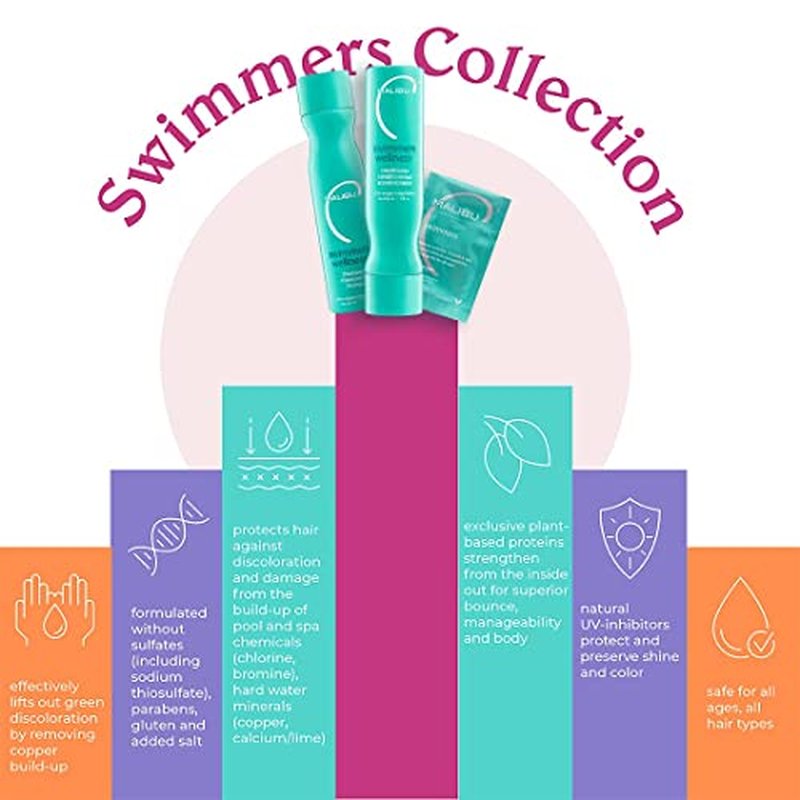 Malibu C Swimmers Wellness Shampoo and Conditioner + Hair Mask Summer Essentials Kit - Adults & Kids Clarifying, Moisturizing, Shine Restoring Hair Care - Protects from Pool Chlorine & Copper, 6 Ct