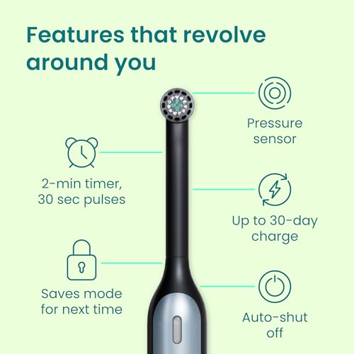 Quip Rev Oscillating Electric Toothbrush with Mirror Mount - Blue Stone
