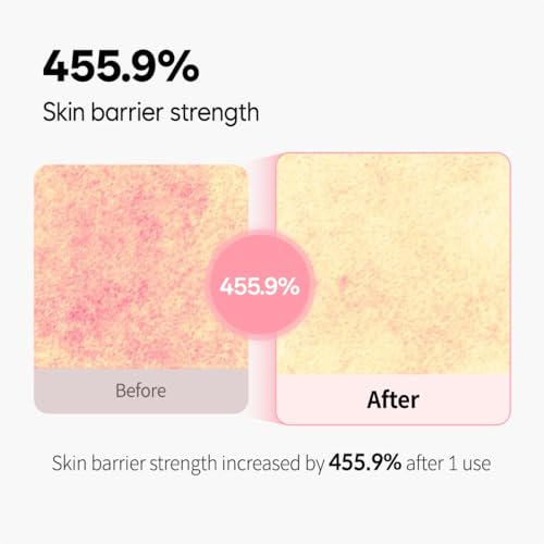 Hydrating Facial Toner with Niacinamide & Dragon Blood for Sensitive Skin