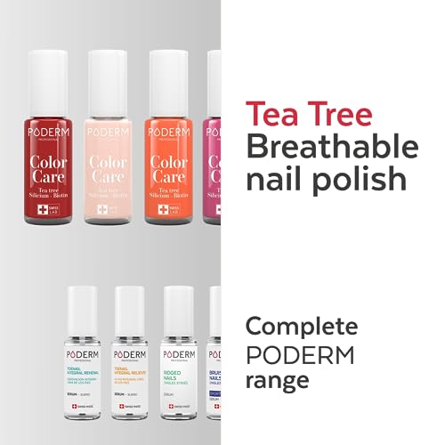 Toe and Fingernail Pain Reliever with Natural Ingredients - Soften Nail & Callouses