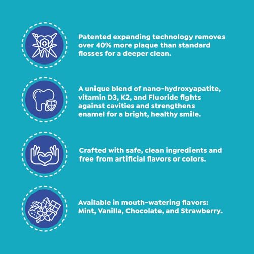 SuperMouth Nano Hydroxyapatite Fluoride Floss 3 Pack - Chocolate
