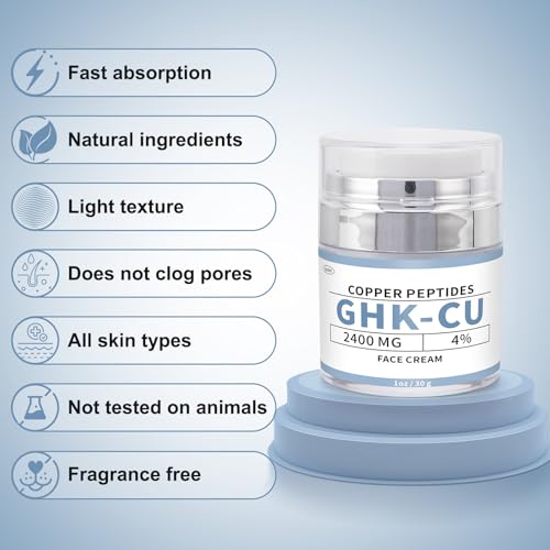 Copper Peptide Face Cream for Anti-Aging & Hydration – 30g Moisturizer with Collagen Support
