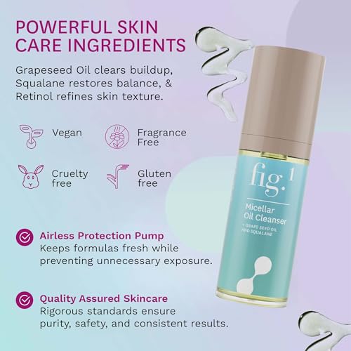 Fig.1 Skincare Duo - Micellar Oil Cleanser & Retinol Night Cream, Travel Size