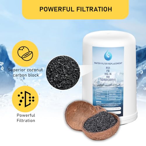 Zomixzo Water Filter Replacement Cartridge for Enagic K8 SD501 F8, 2-Pack