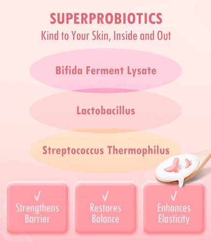 Neogen Dermalogy Probiotics Youth Repair Face Moisturizer with Peptides & Collagen