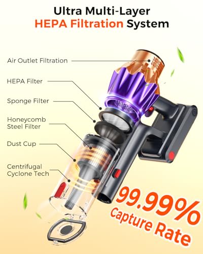 Purple Cordless Vacuum Cleaner for Home 600W Suction 60Min Runtime Light Stick