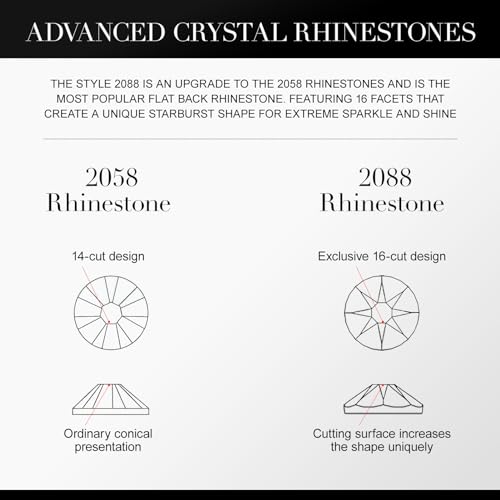 Novani Crystal AB Rhinestones SS40 8.4-8.7mm Flat Back 16 Facets Non-Hotfix 144pcs - Variation 02-Crystal AB