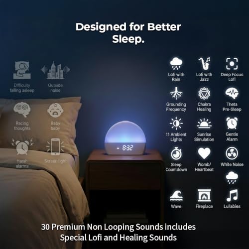 Sunrise Alarm Clock with White Noise Sound Machine, Night Light & Sleep Timer
