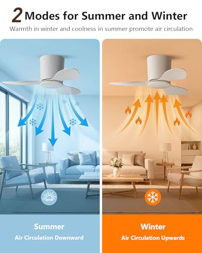White 25-Inch Ceiling Fan No Light Remote Reversible 6-Speed Indoor Outdoor