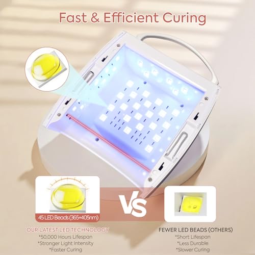 White Cordless UV LED Nail Lamp 72W with 45 Beads & 4 Timers - PRYZUNA