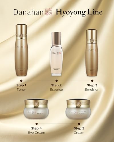 Retinol-Free Eye Cream for Dark Circles Puffiness Fine Lines 1.01 fl oz