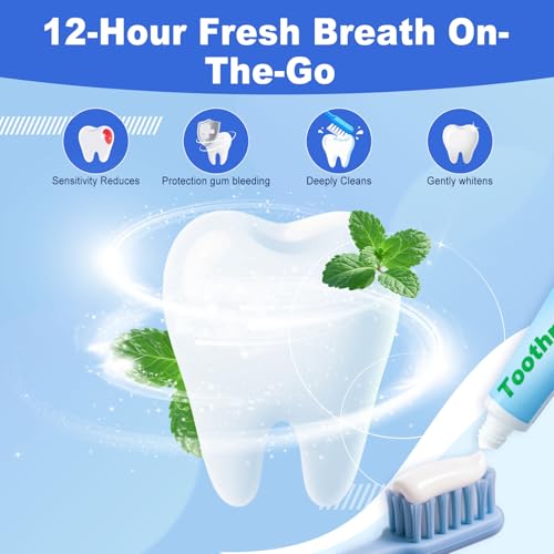 120 Mini Travel Size Toothpaste Tubes 0.28 oz Bulk – TSA Approved, Mint Fresh