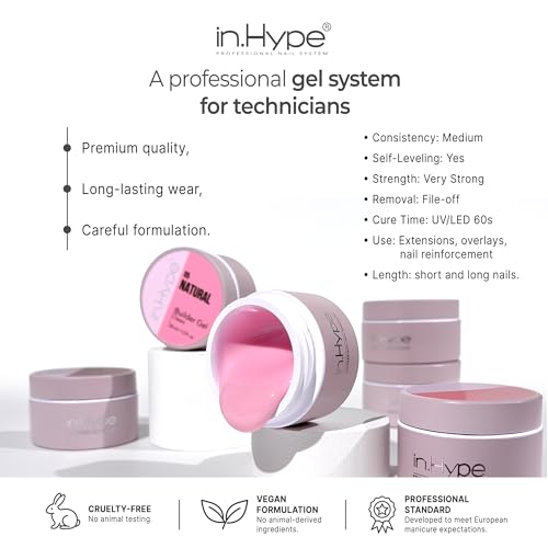 UV/LED Camouflage Nail Builder Gel for Extensions & Strengthening - IN.HYPE