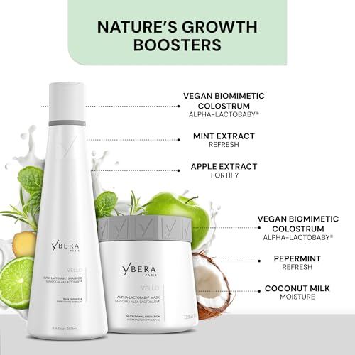 Ybera Paris Alfa-Lactobaby Hair Care Set - Shampoo & Hair Mask for Gentle Cleansing