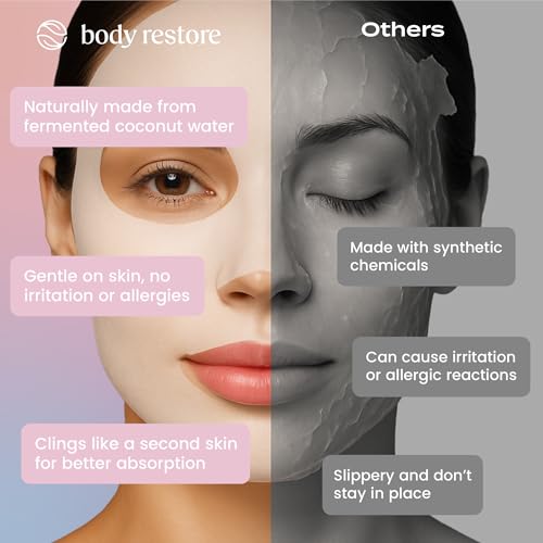 Body Restore Natural Collagen Face Mask 12 Pack ? Korean Skin Care Mask with Fermented Coconut Water, Christmas Stocking Stuffers, White Elephant, Birthday Gifts for Women & Men, Dry Skin - Variety
