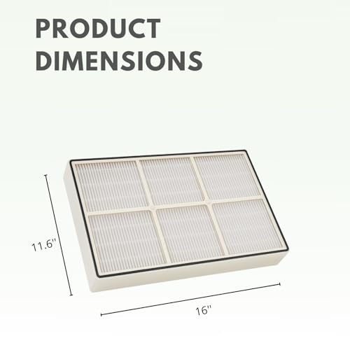 Nispira 2-Pack HEPA Air Filter for Whirlpool & Kenmore Air Purifiers AP150 AP250