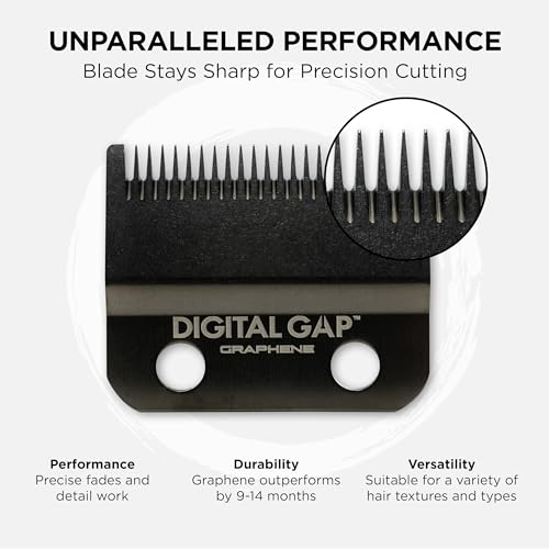 COCCO Digital Gap Ambassador Graphene Fade Clipper Blade Replacement, Screw Mounting, for COCCO Veloce & Hyper Veloce Clippers and Standard Blade Systems (45.5 mm Width, 18.0 mm Screw Distance)