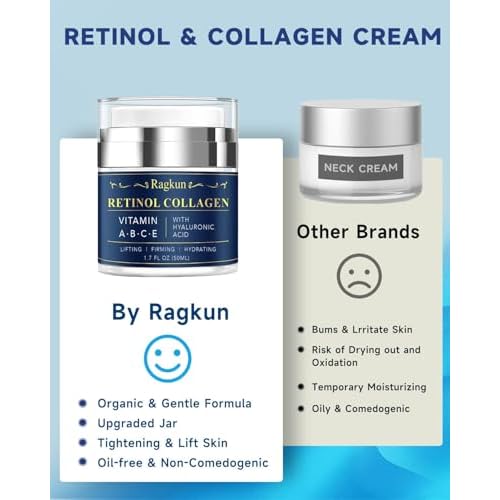 Retinol Cream for Face, Collagen Neck Creams for Tightening and Firming, Anti Aging Day & Night Facial Moisturizer for Women & Men, Instant Face Lift Wrinkle Cream 1.7 fl. oz with Glycolic Acid Pads