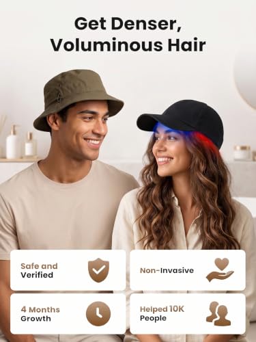 Red Light Therapy Hat for Hair Growth - Adjustable, Detachable Inner Pad, Full Scalp Coverage for Men & Women